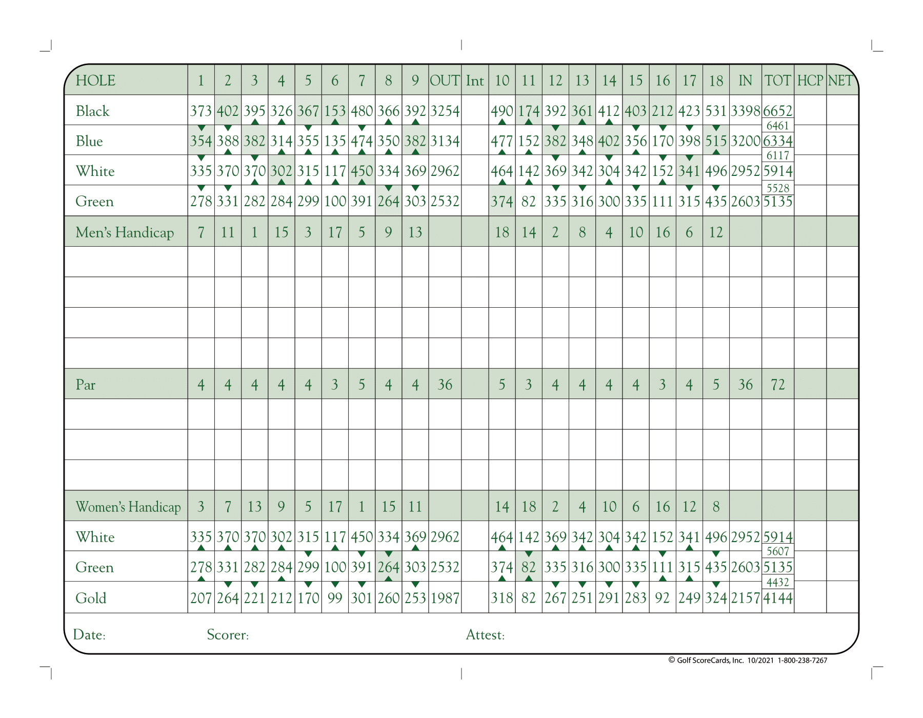 MarinScorecard-1.png